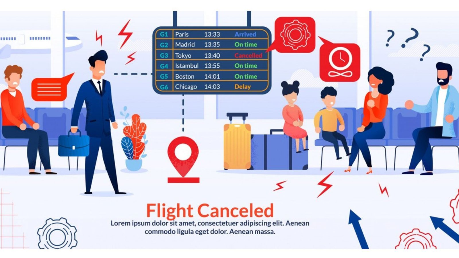 SWISS Air Cancellation Policy 2026