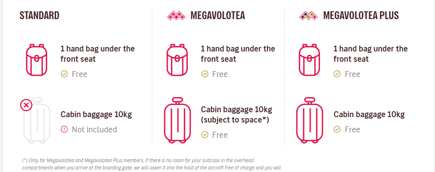 Volotea Airlines São Paulo/Guarulhos–Governador André Franco Montoro International Airport Terminal